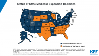 Medicaid Expansion Map